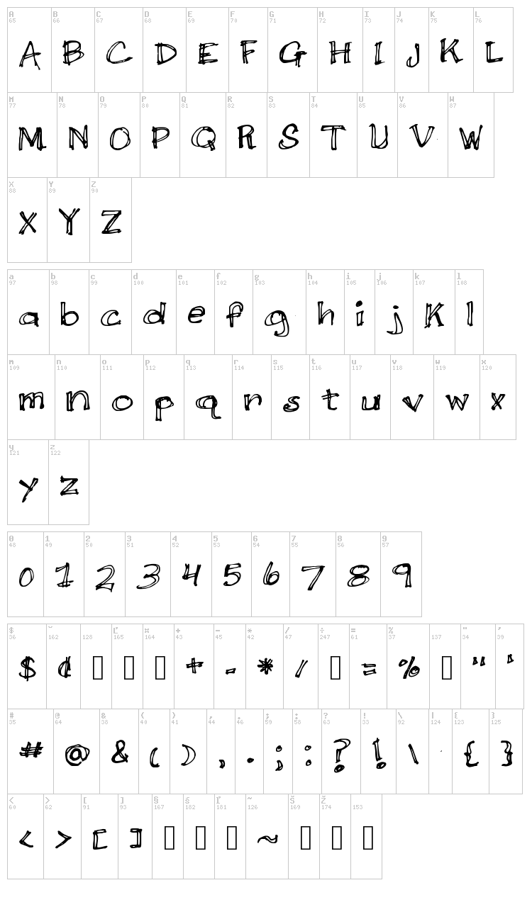Double Scratch font map